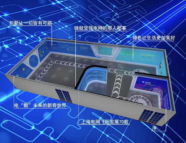 上海电力网上虚拟展厅