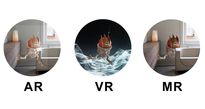 AR/VR/MR