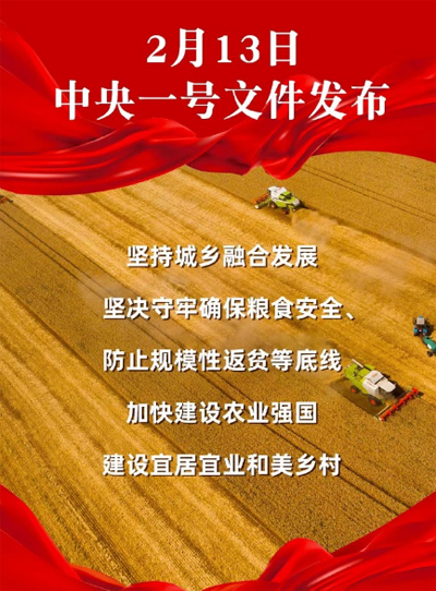 2023中央一号文件发布