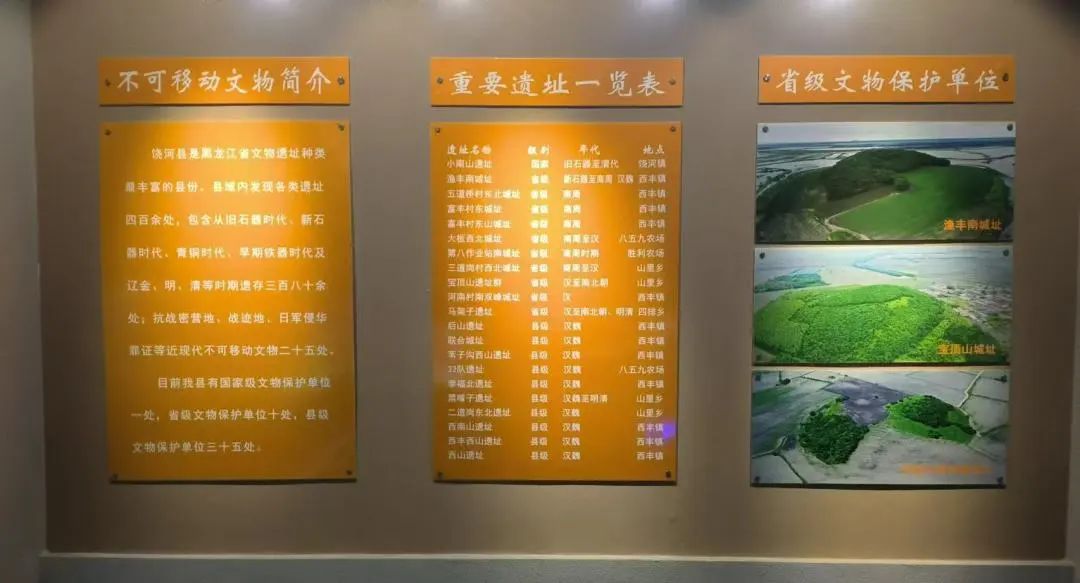 古代历史展厅
