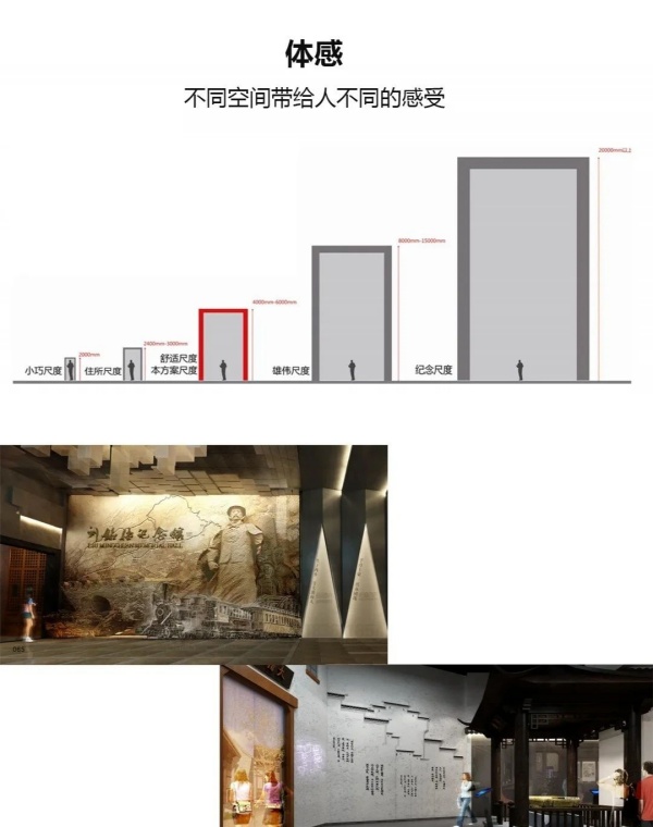 展厅人性化设计 —— 视、听、触、体感 