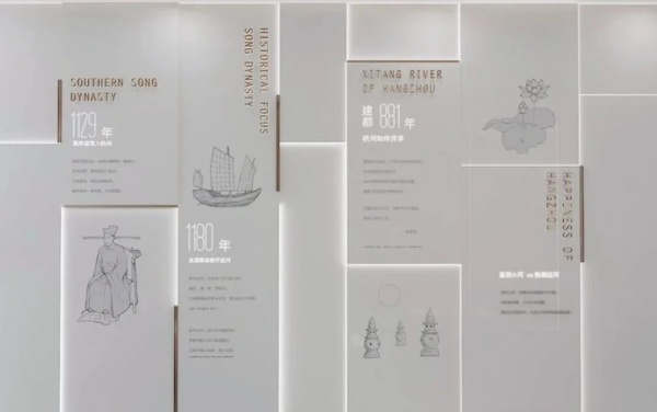 展厅展馆中展墙排版的10种形式