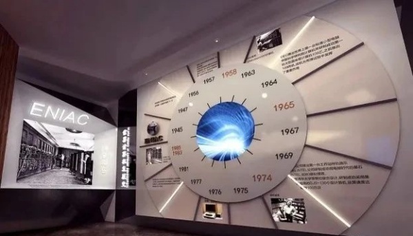 展厅展馆中展墙排版的10种形式