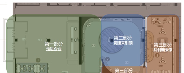 医药企业文化展厅设计