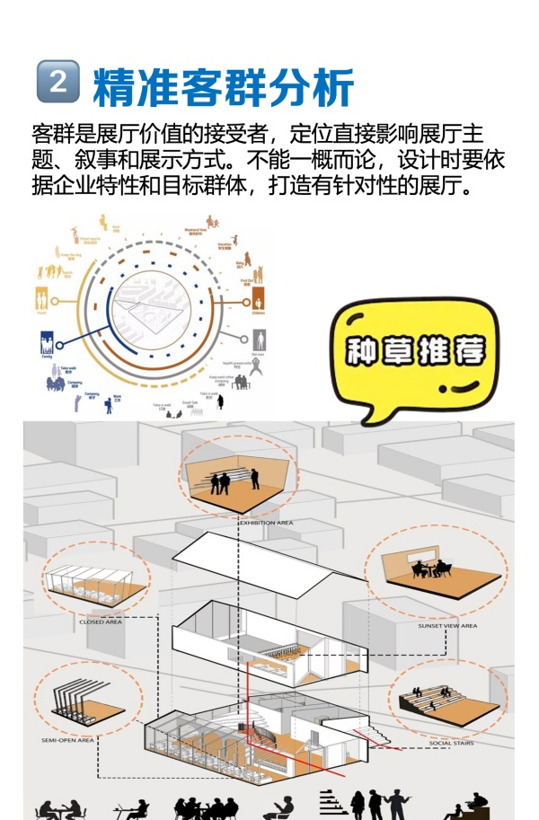 如何打造200平企业展厅设计