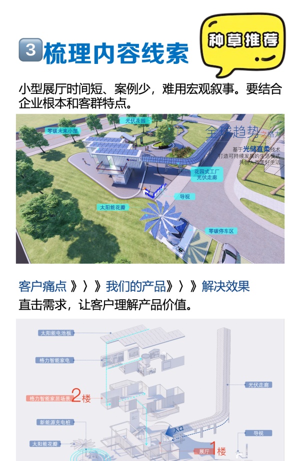 如何打造200平企业展厅设计